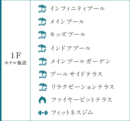 1F